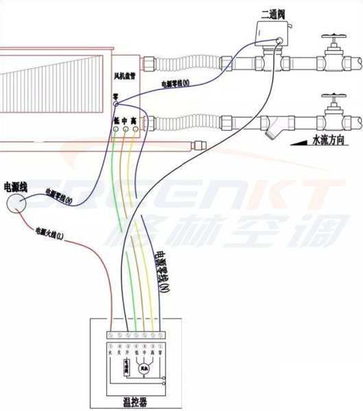 风机盘管接线