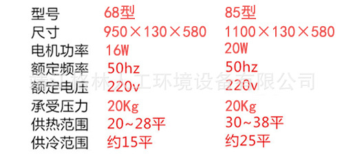 煤改电风机盘管